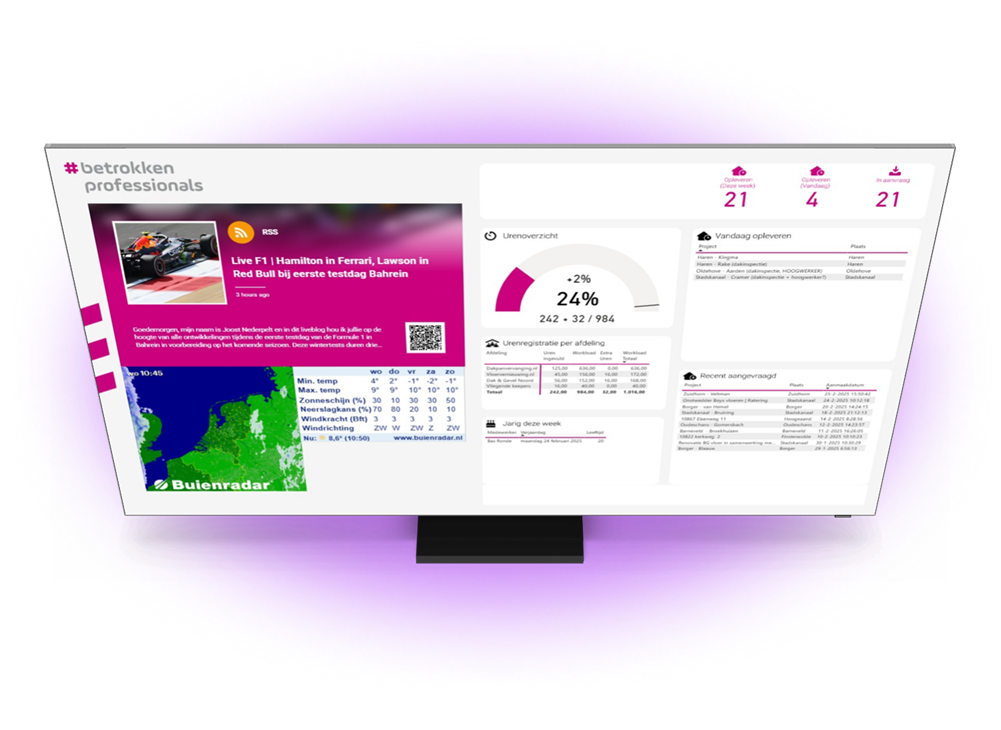 Live PowerBI Dashboard